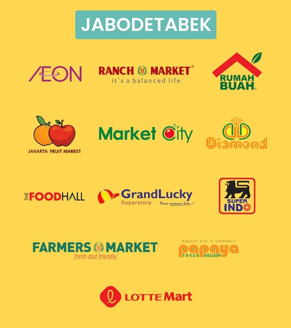 Supply chain list