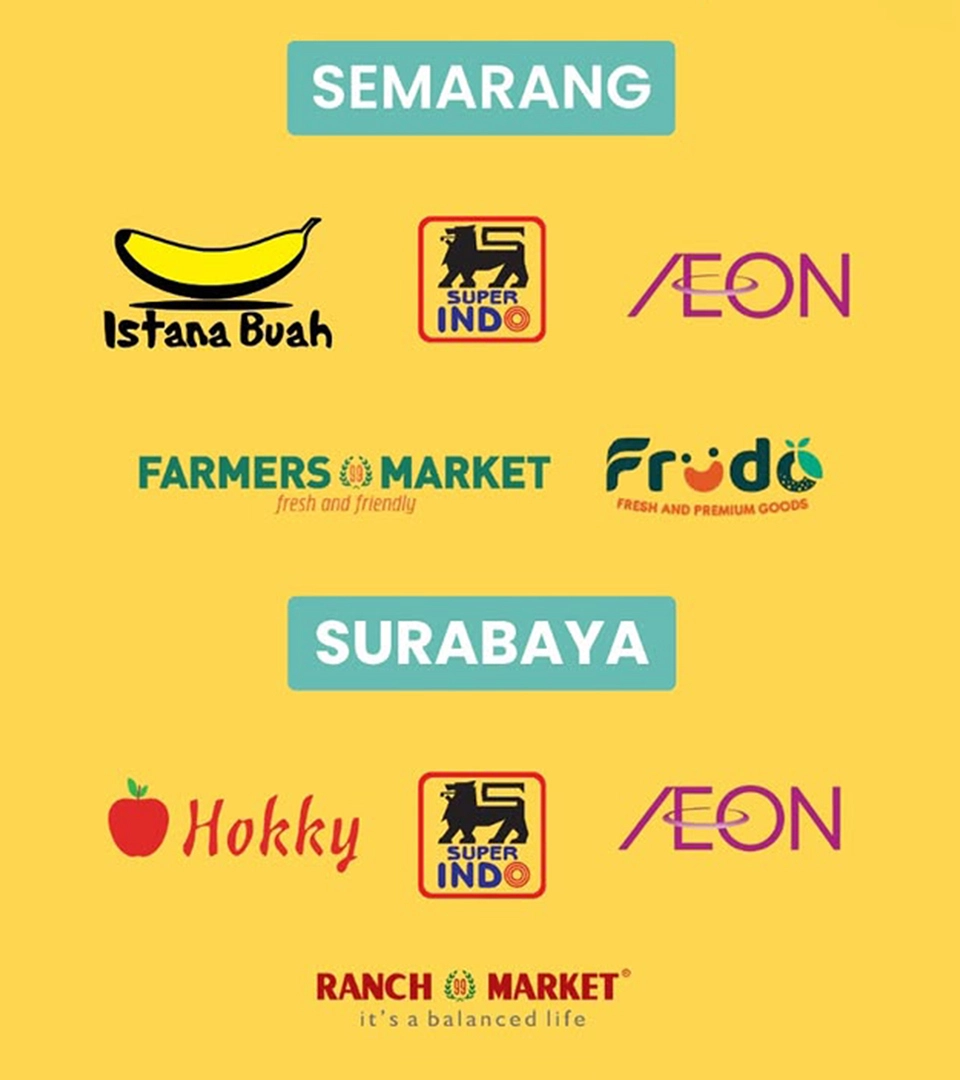 Supply chain list